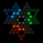 Influence 3.5.32 APK MOD Premium